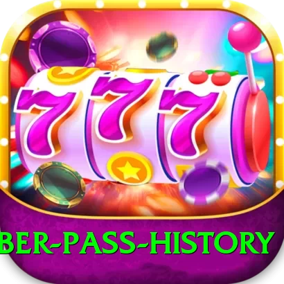 khyber pass history Deluxe v3.3.1 - 2