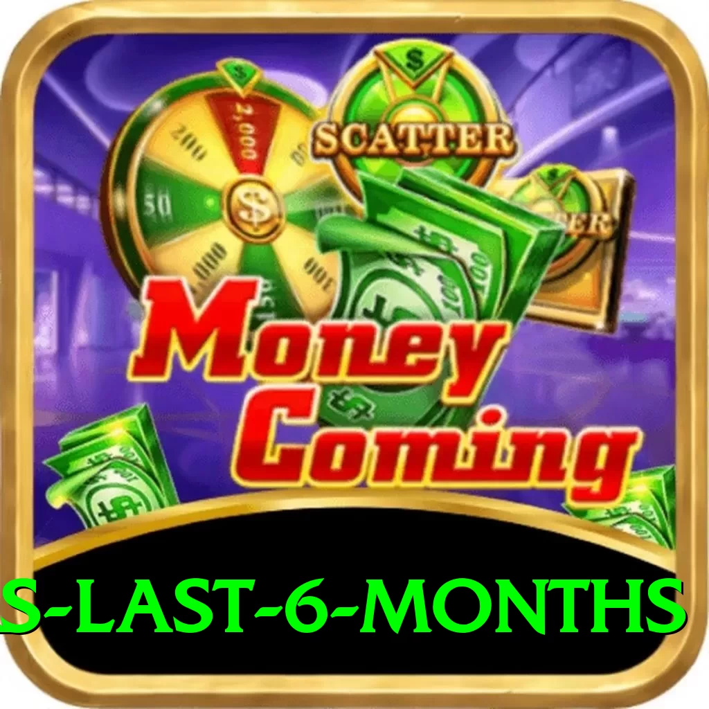 mega millions numbers last 6 months Apps (Tools & Injectors) Plus v1.5.8 - 2