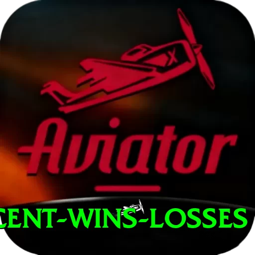 recent wins losses Max v5.2.8 - 2