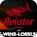 recent wins losses Max v5.2.8