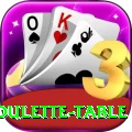 roulette table Premium Edition v1.5.6